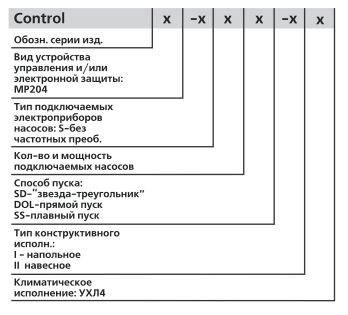 Маркировка MP204 Маркировка MP204